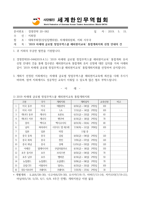 경영전략20-062_2019 차세대 글로벌 창업무역스쿨 해외현지교육 통합개최지회 선정 안내의 건_1.jpg 이미지입니다.