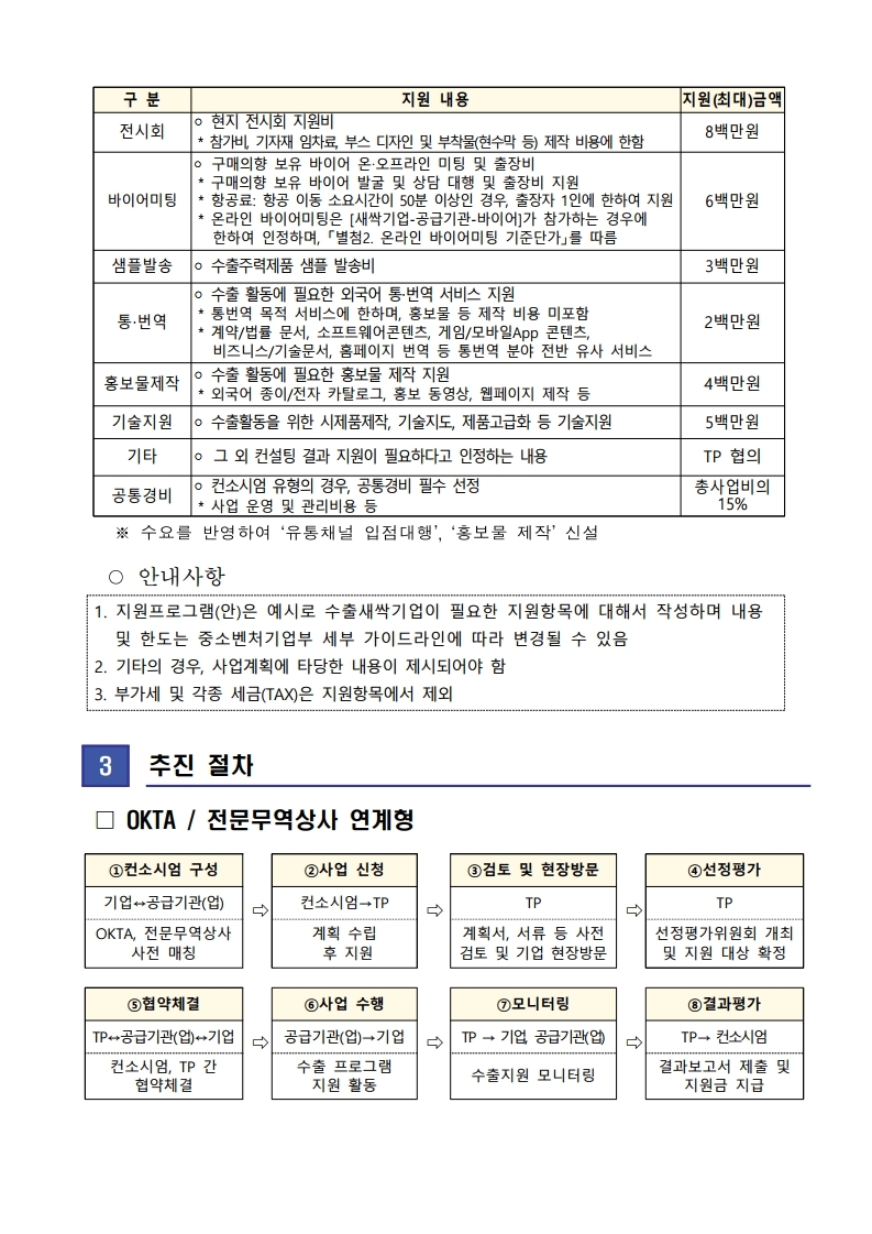 [공고]2021년_수출새싹기업_지원사업.pdf_page_3.jpg 이미지입니다.