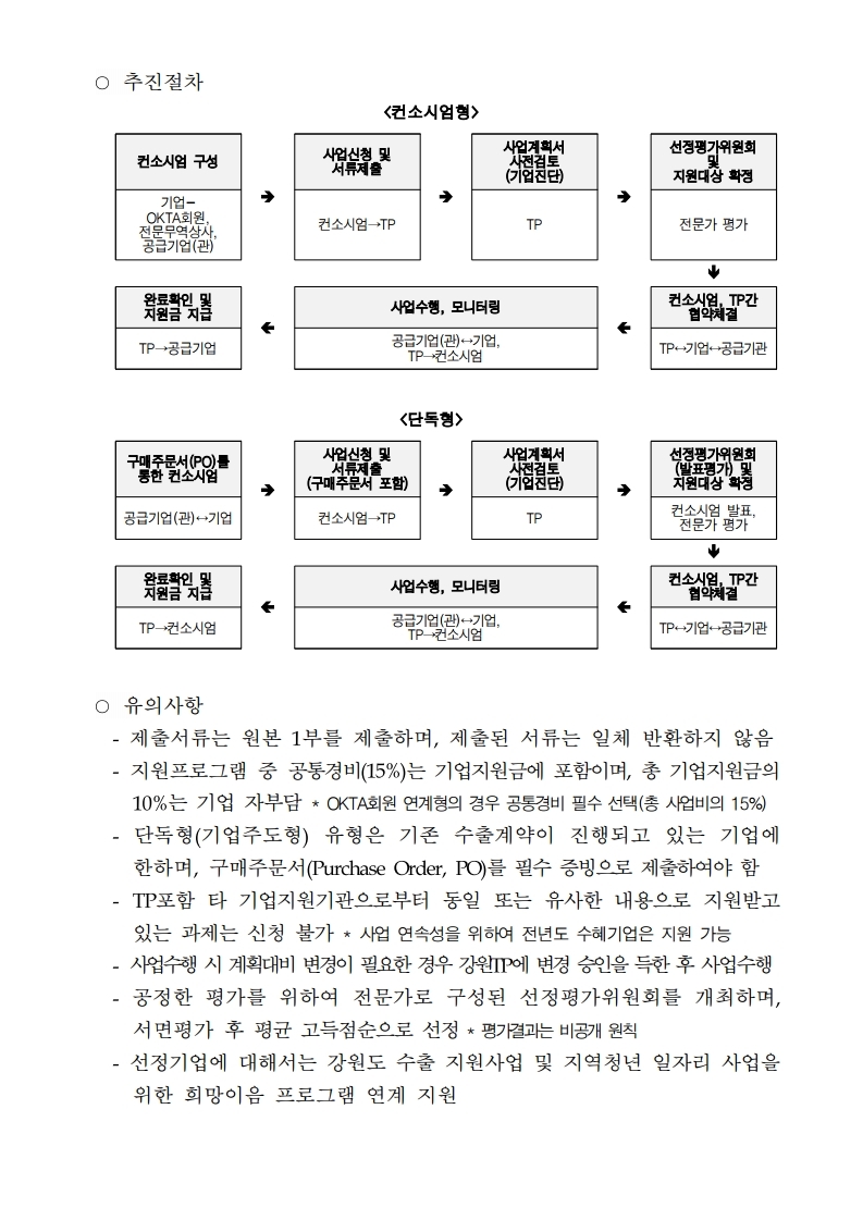 [공고문]2021+강원+지역특화산업+수출새싹기업+지원사업+공고문.pdf_page_3.jpg 이미지입니다.