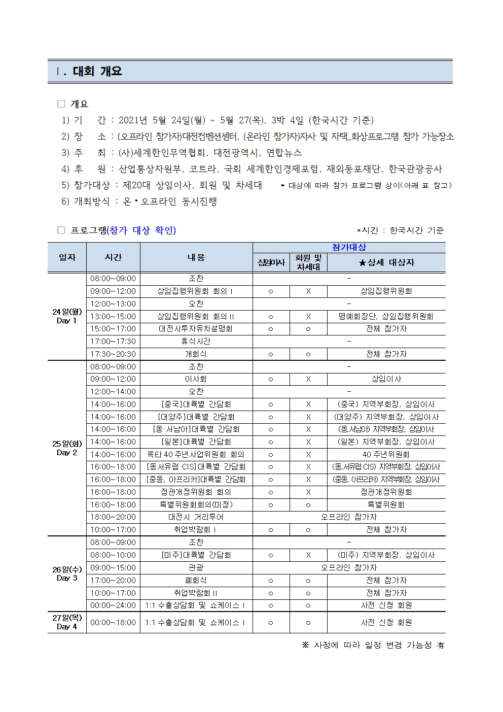 경영전략20-181_2021년 5월, ‘제22차 세계대표자대회 및 수출상담회’ 개최 안내의 건002.jpg 이미지입니다.