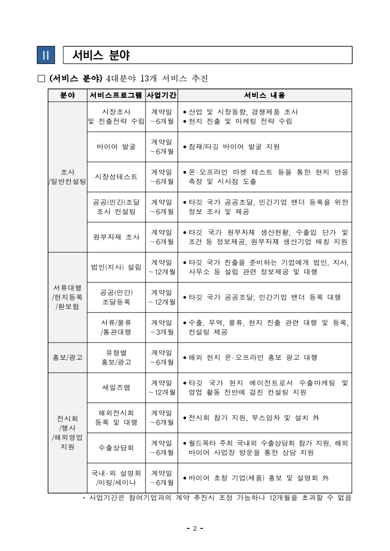 모집공고_2021년 수출지원기반활용사업(수출바우처) 4차 수행회원 모집.pdf_page_2.jpg 이미지입니다.