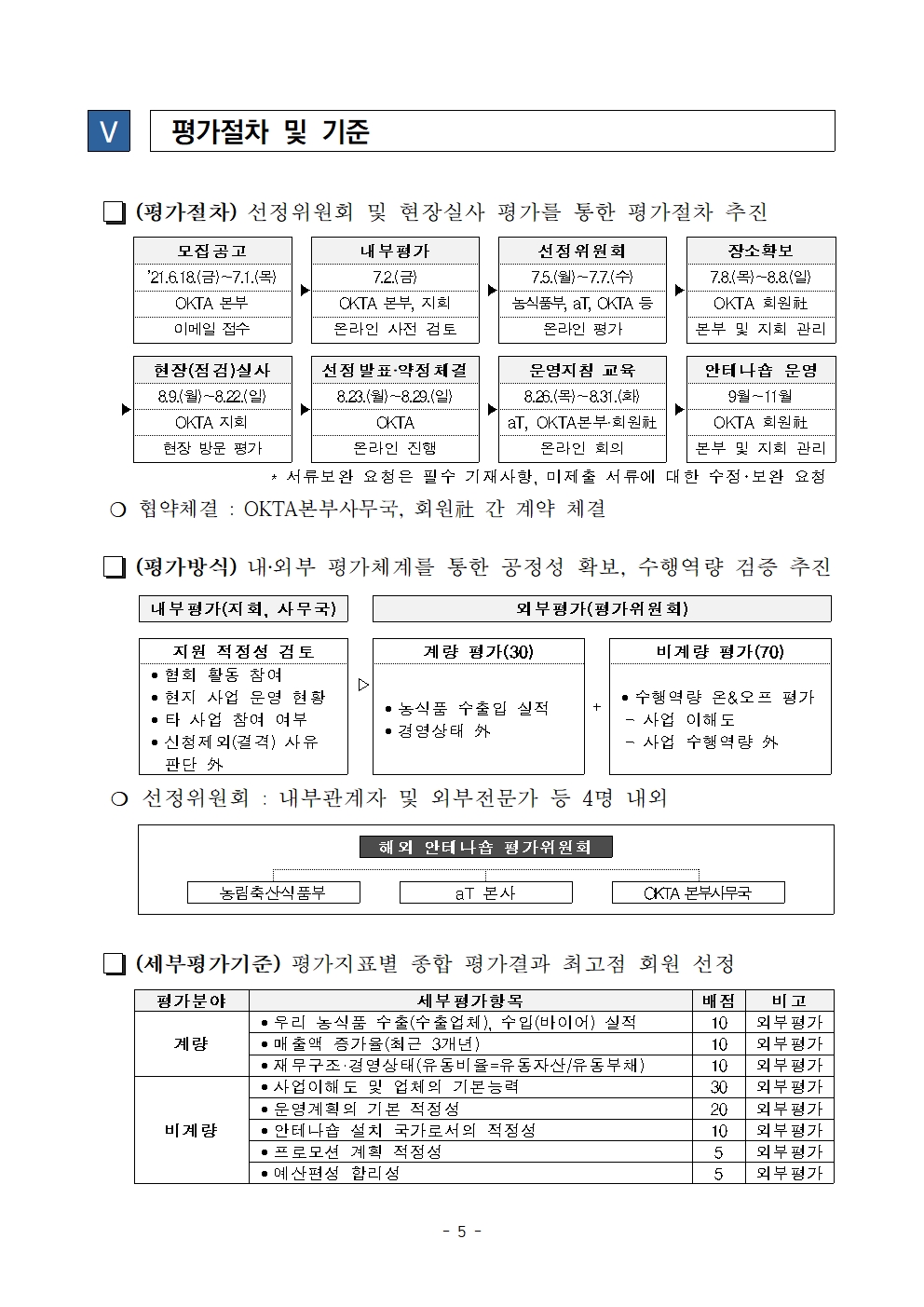 [OKTA]모집공고_2021년 농식품부 해외안테나숍 운영사업 수행회원 모집005.jpg 이미지입니다.