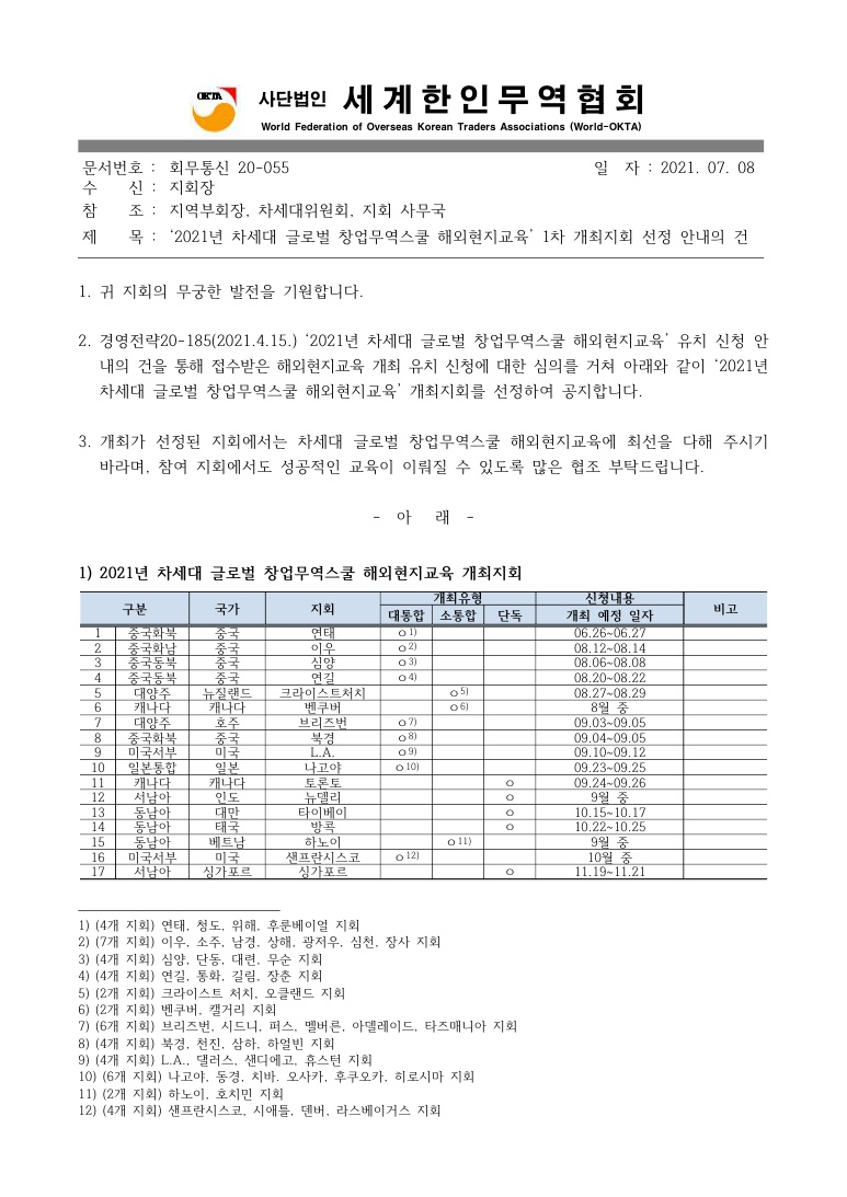 회통 20-055_