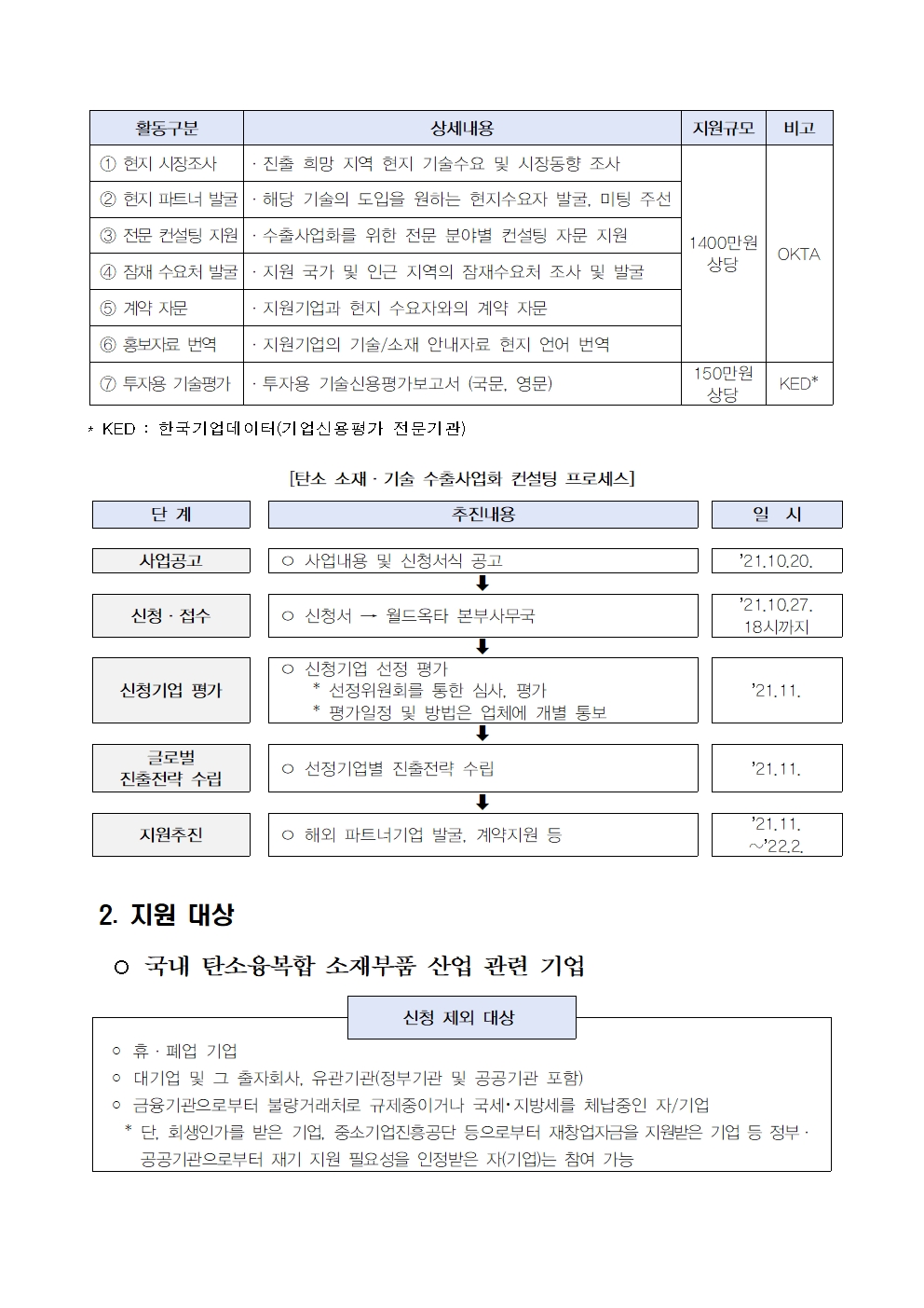 01-1 (공고)탄소기업 수출사업화 지원사업 