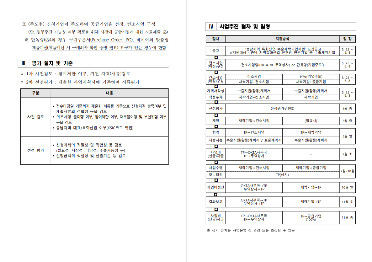 OKTA 세계한인무역협회 조회