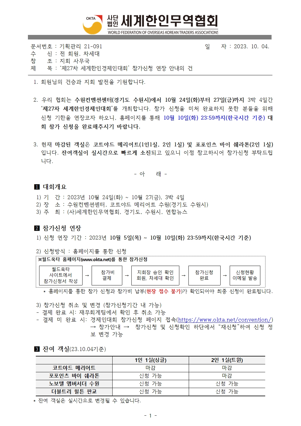 기획관리21-091_‘제27차 세계한인경제인대회’ 참가신청 연장 안내의 건001.jpg 이미지입니다.