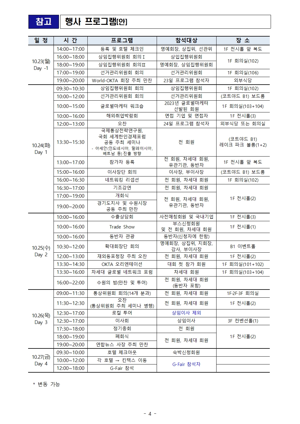 기획관리21-091_‘제27차 세계한인경제인대회’ 참가신청 연장 안내의 건004.jpg 이미지입니다.