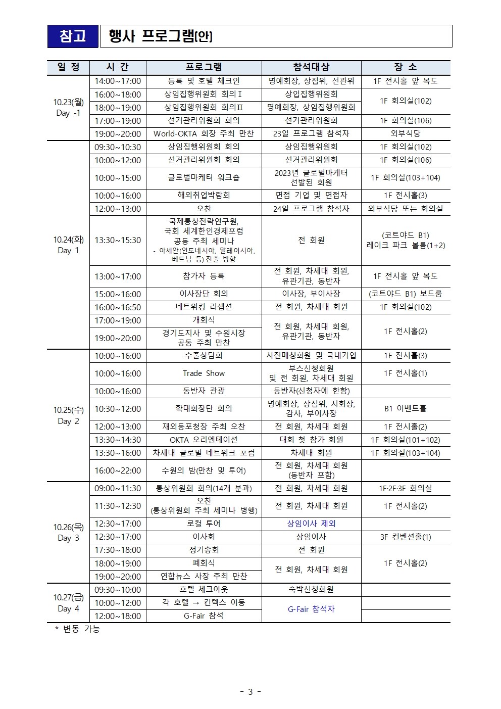 기획관리21-092_‘제27차 세계한인경제인대회’ 참가신청 및 참가비 납부 독려의 건003.jpg 이미지입니다.