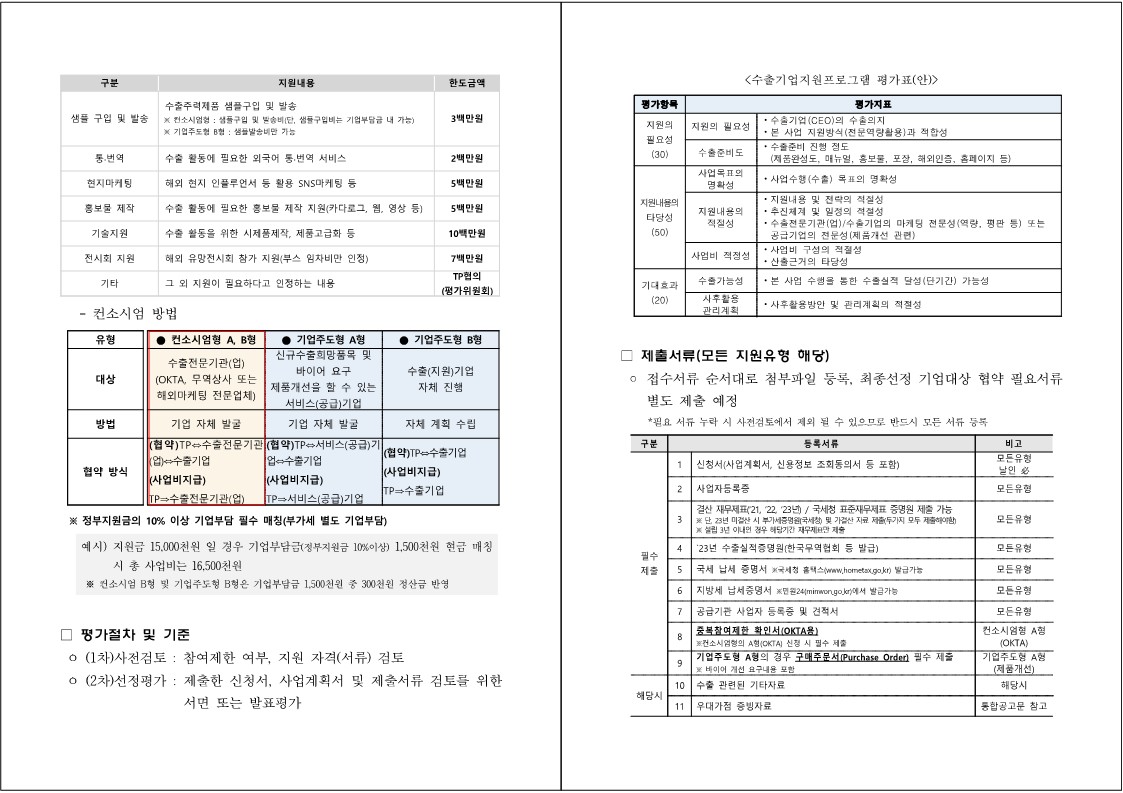 (붙임1)성장사다리_수출_공고문(2차모집)_5.jpg 이미지입니다.