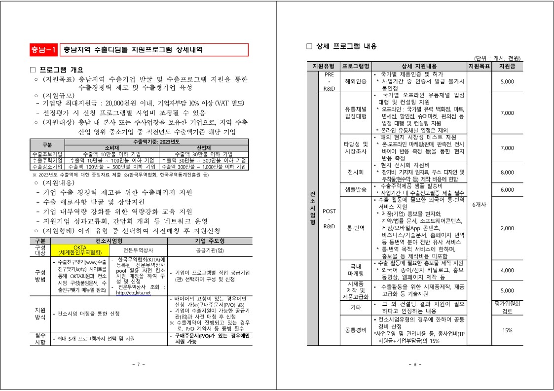 1. 2024년도 충남 지역기업 수출디딤돌지원사업 추가모집 공고_4.jpg 이미지입니다.