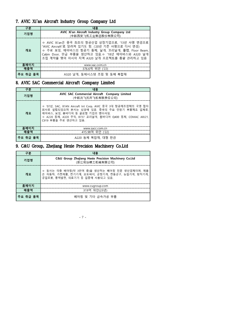 [공고문] CCE 2024 기업참가 모집공고_4.jpg 이미지입니다.