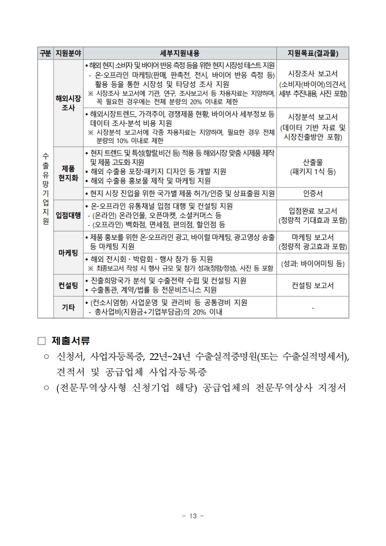 2025년 제주 지역기업 성장사다리 지원사업 모집공고_10.jpg 이미지입니다.