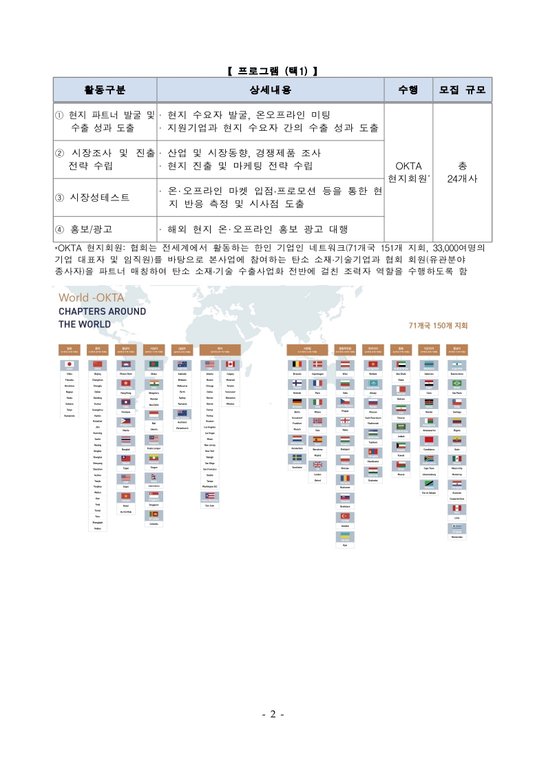 [공고문] 2025 탄소기업 해외진출 지원사업 수출사업화 컨설팅 수혜기업 모집공고(연장)_2.jpg 이미지입니다.