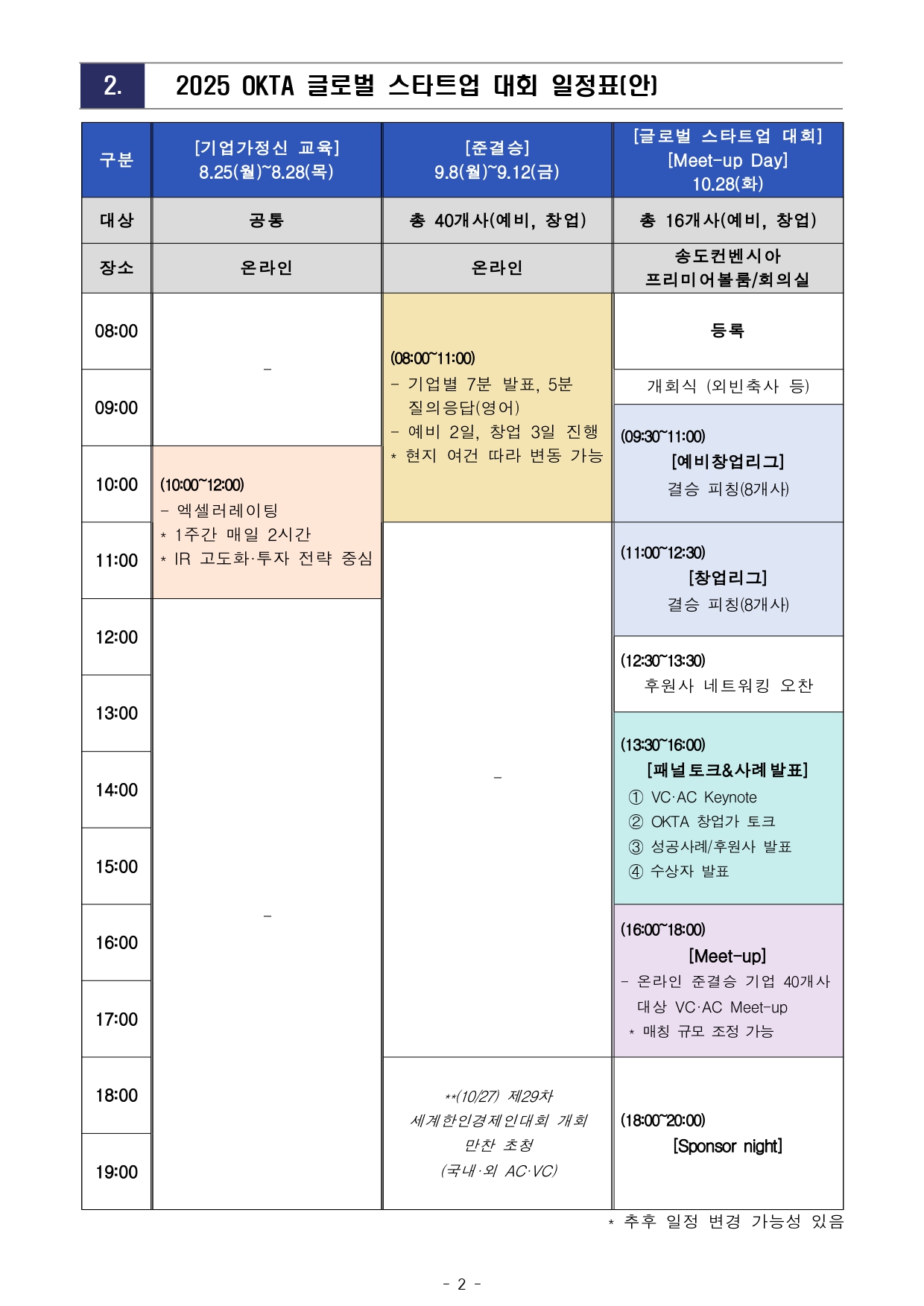 [공고문 2025-006호] 2025 OKTA 글로벌 스타트업 대회 모집 공고_page-0002.jpg 이미지입니다.