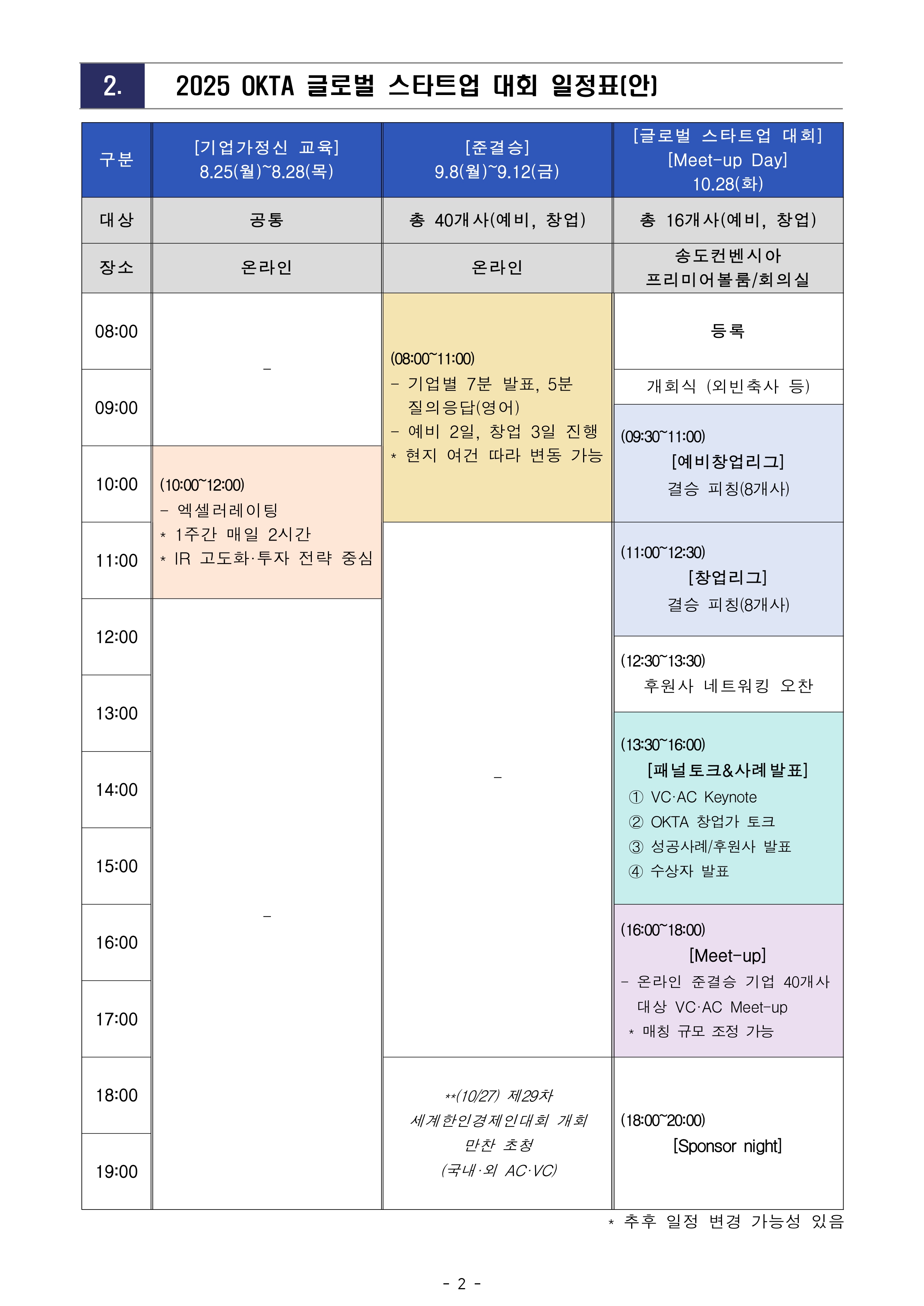 [공고문 2025-006호] 2025 OKTA 글로벌 스타트업 대회 모집 공고_0818_page-0002.jpg 이미지입니다.
