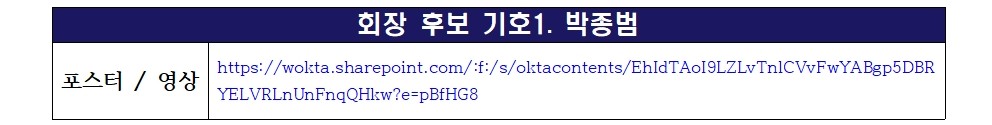(홈페이지게시용)월드옥타 제23대 임원선거 홍보물 배포의 건001 - 복사본 (2).jpg 이미지입니다.