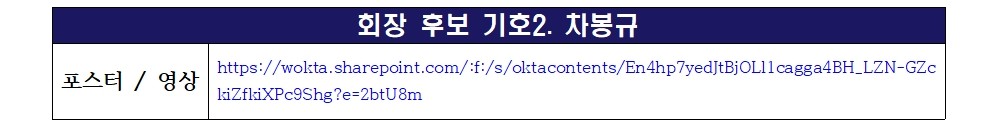 (홈페이지게시용)월드옥타 제23대 임원선거 홍보물 배포의 건001 - 복사본 (3).jpg 이미지입니다.