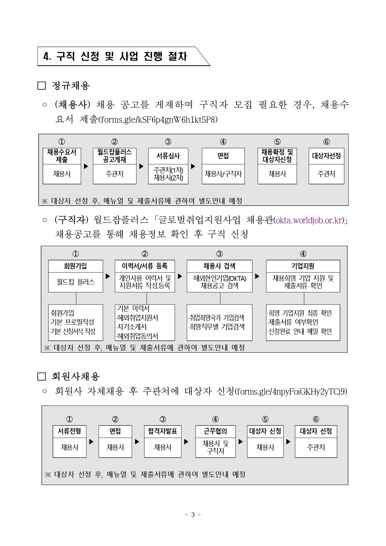 2026 글로벌 취업지원사업_모집공고_page-0003.jpg 이미지입니다.
